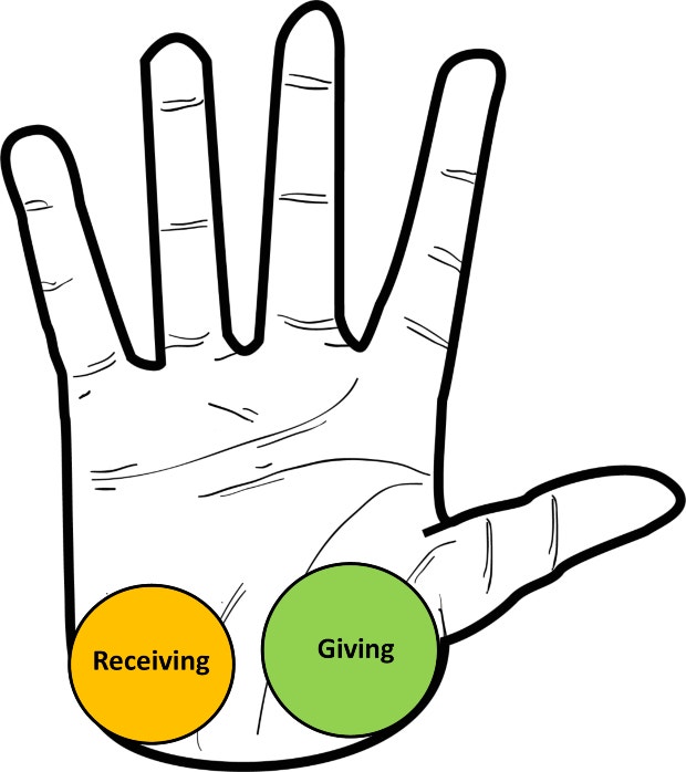 If you're wondering how to find your soulmate, or how to know if he's the one, you can try using palmistry, or palm reading, to figure it out. 