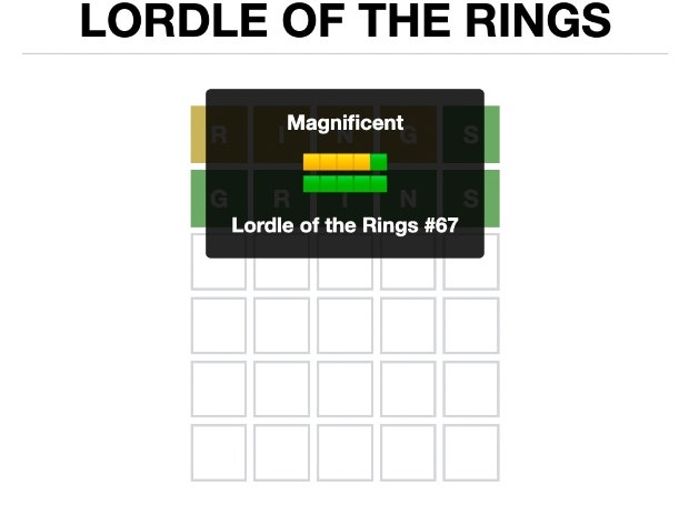 games like wordle lordle of the rings games like wordle lordle of the rings