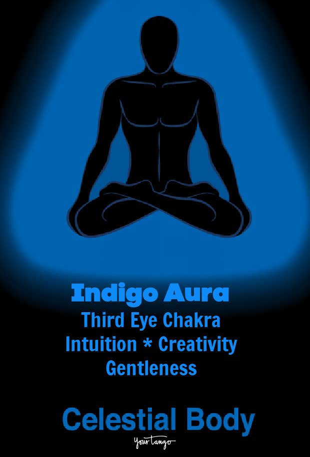 indigo aura meaning
