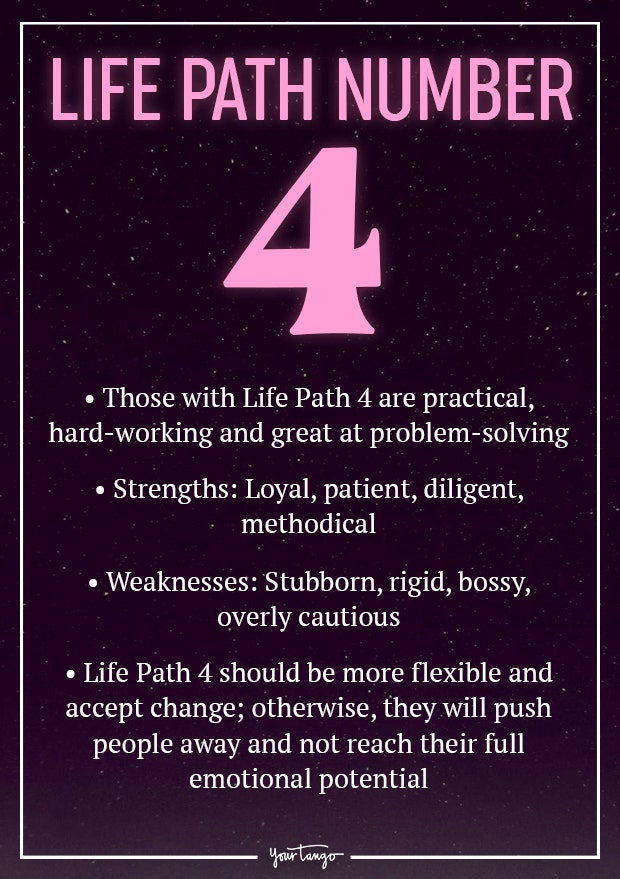 life path number 4 life path number 4