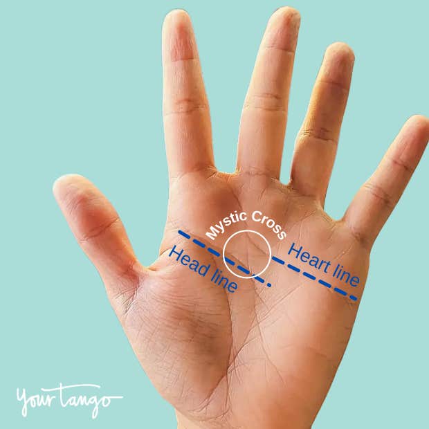 mystic cross on palm location mystic cross on palm location