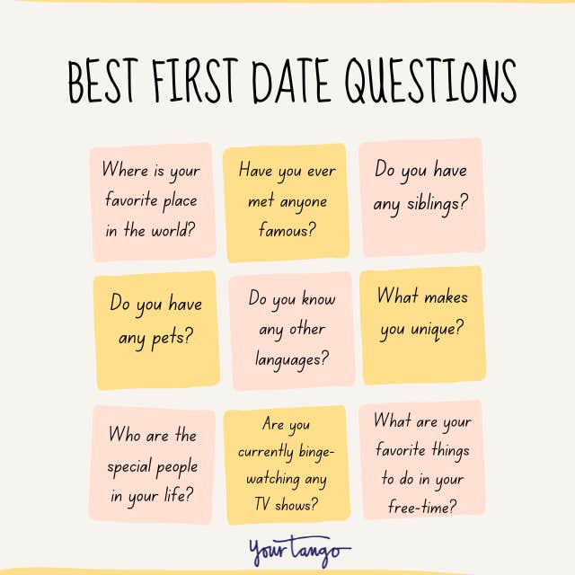 Best first date questions
