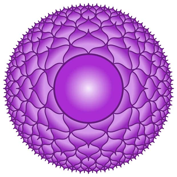 crown chakra