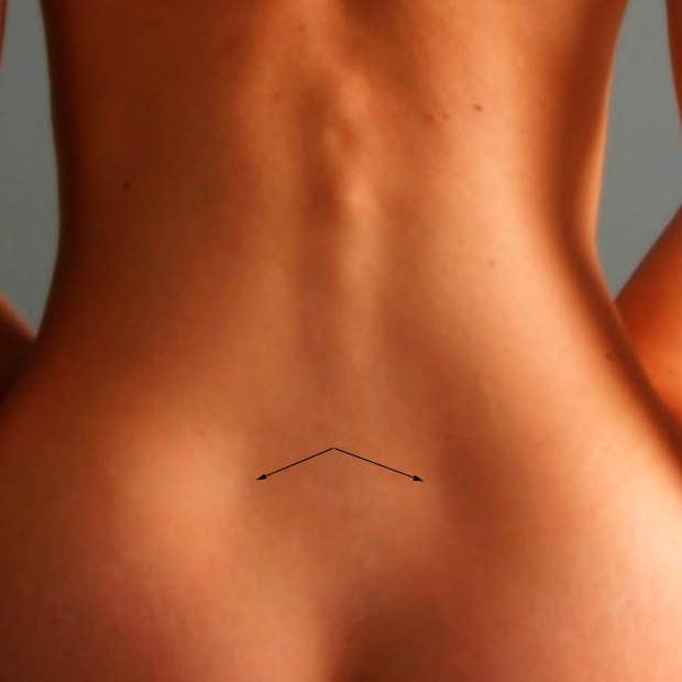 a woman's back is displayed with 2 arrows pointing to the location of the Dimples of Venus on her lwoer back above the buttocks